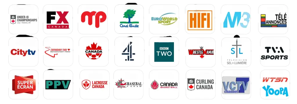 Best IPTV Channels